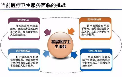 云威榜第363期 大數(shù)據(jù)驅(qū)動(dòng)下的智慧醫(yī)療，互聯(lián)網(wǎng)數(shù)據(jù)服務(wù)如何重塑健康未來