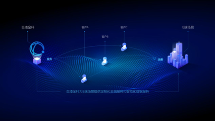 數(shù)據(jù)驅(qū)動(dòng)科技創(chuàng)新，百凌金科獲評(píng)國家高新技術(shù)企業(yè)，打造互聯(lián)網(wǎng)數(shù)據(jù)服務(wù)硬核競爭力